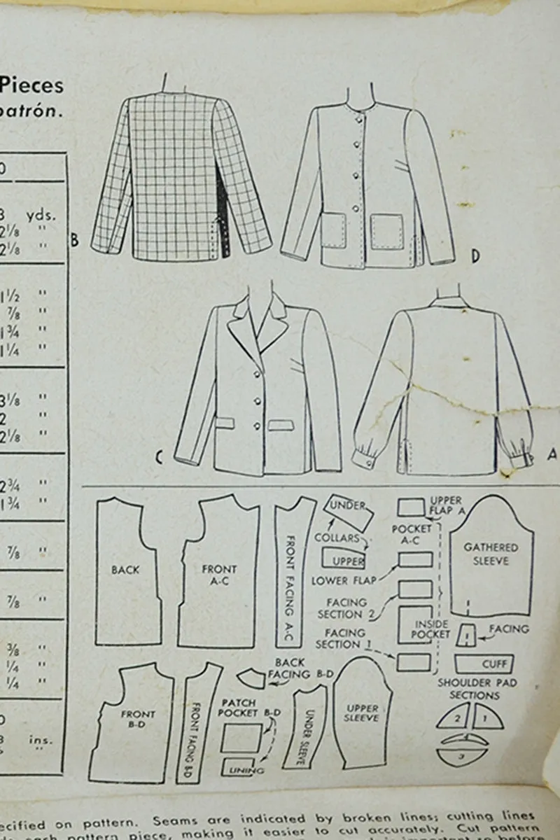 1946 McCall 6374 Vintage 1940s Jacket Sewing Pattern